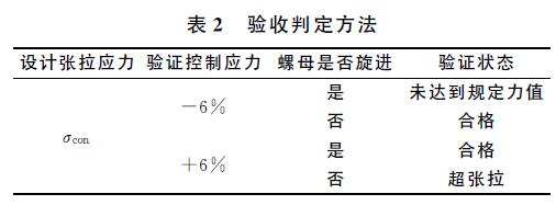 大跨径预应力混凝土连续梁桥竖向预应力钢棒的应用